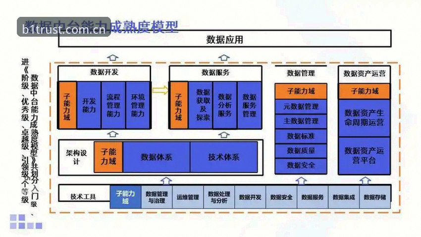 必一运动体育平台技术架构深度分析：实力评测与用户体验全面解析