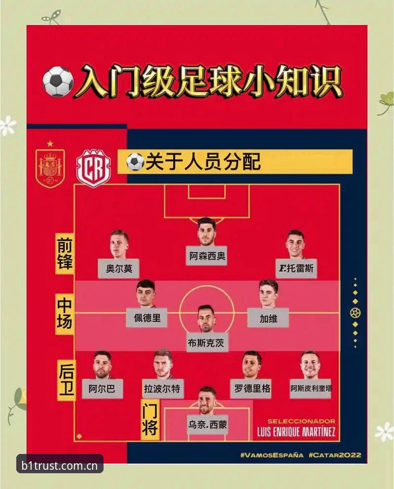 U17世界杯观赛指南：从抽签分析到赛事追踪的完整攻略
